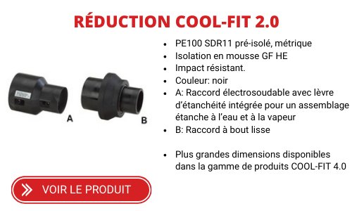 réduction cool-fit 2.0